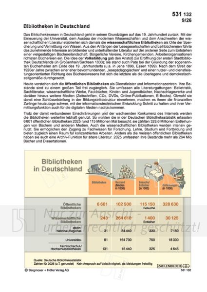 Bibliotheken in Deutschland