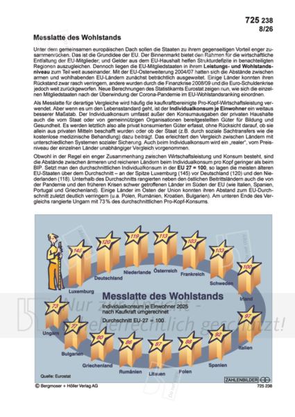 Messlatte des Wohlstands