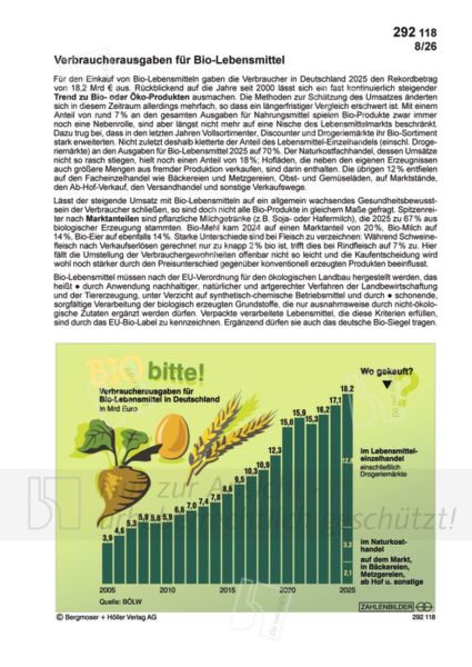 Verbraucherausgaben für Bio-Lebensmittel