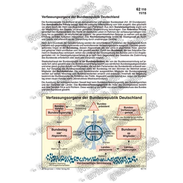 Die Verfassungsorgane Der Bundesrepublik Deutschland Verfassungsorgane der Bundesrepublik Deutschland | Staatsaufbau