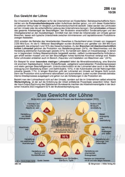 Das Gewicht der Löhne