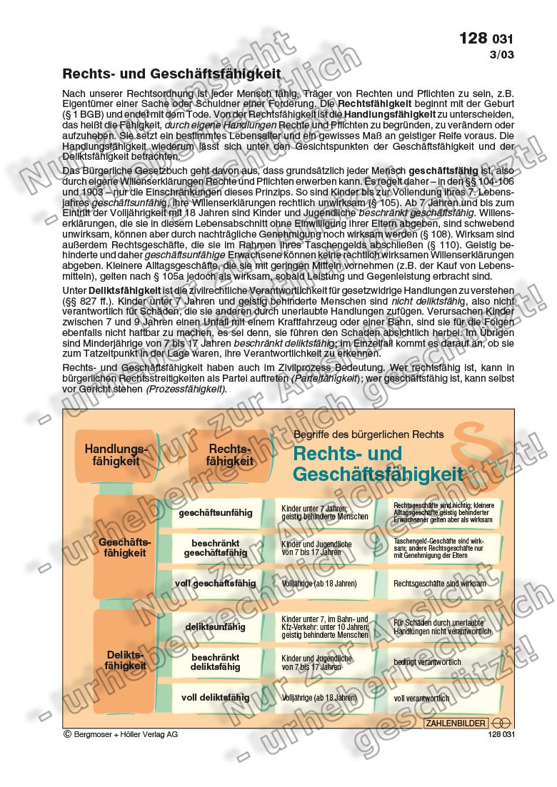 Rechts und Geschäftsfähigkeit Privatrecht Recht Deutschland