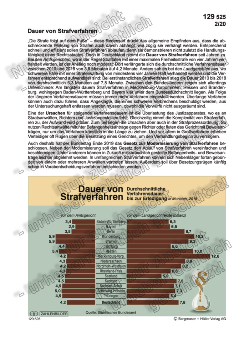 Wie lange dauert ein Strafverfahren?