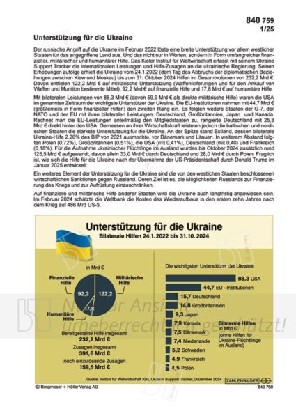 Unterstützung für die Ukraine
