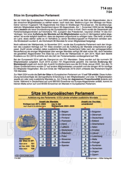 Sitze im Europäischen Parlament