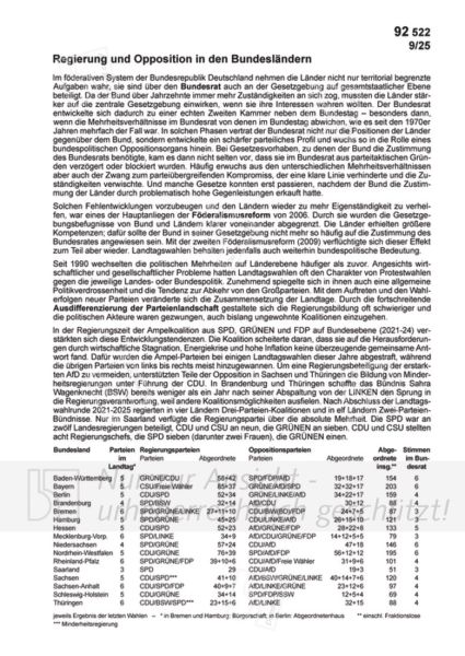 Regierung und Opposition in den Bundesländern (Text)