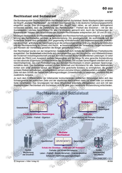 Rechtsstaat und Sozialstaat