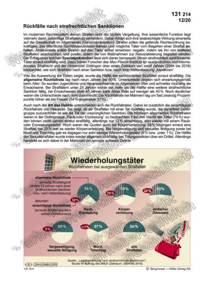 Rückfälle bei Straftaten