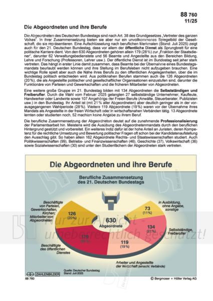 Die Abgeordneten und ihre Berufe