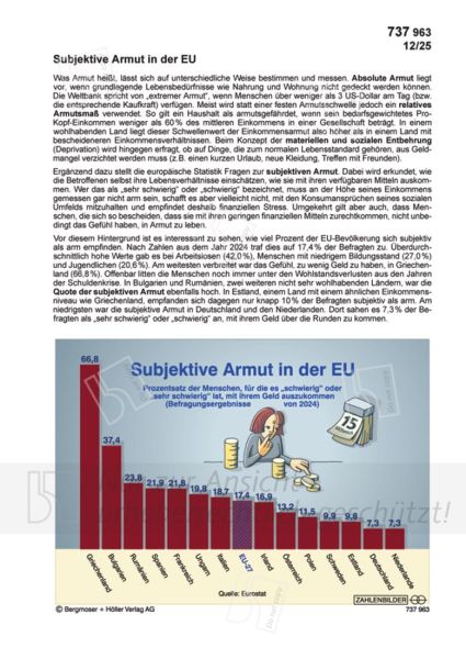 Subjektive Armut in der EU