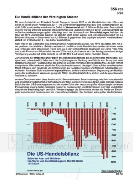 Die Handelsbilanz der Vereinigten Staaten