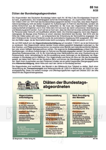 Diäten der Bundestagsabgeordneten