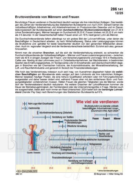 Bruttoverdienste von Männern und Frauen
