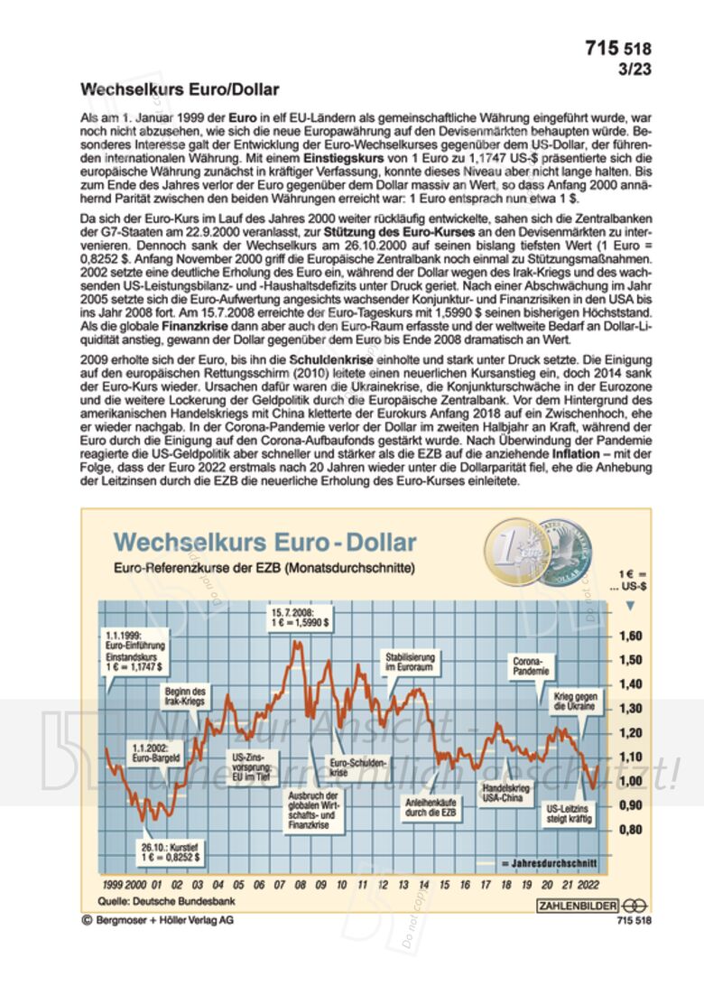 AKTUELLER WECHSELKURS DOLLAR EURO UMRECHNER visual data 3