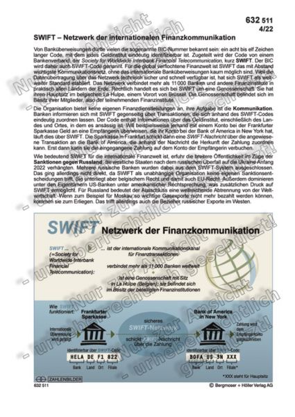 SWIFT – Netzwerk der Finanzkommunikation