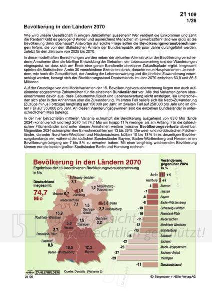 Bevölkerung in den Ländern 2070