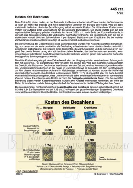 Kosten des Bezahlens