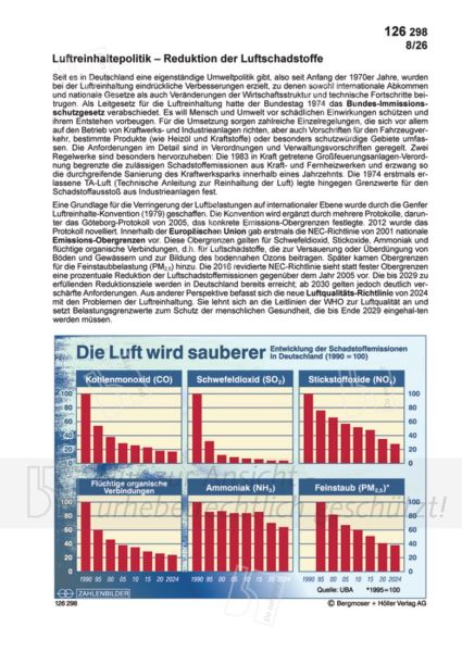 Luftreinhaltepolitik - Reduktion der Luftschadstoffe