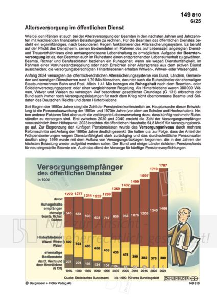 Altersversorgung im öffentlichen Dienst