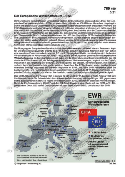 Der Europäische Wirtschaftsraum - EWR
