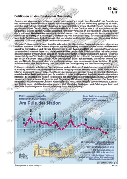 Petitionen an den Deutschen Bundestag