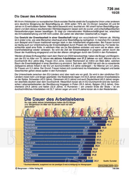 Die Dauer des Arbeitslebens