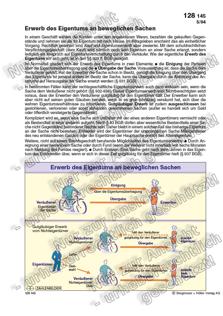 Erwerb Des Eigentums An Beweglichen Sachen Privatrecht Recht