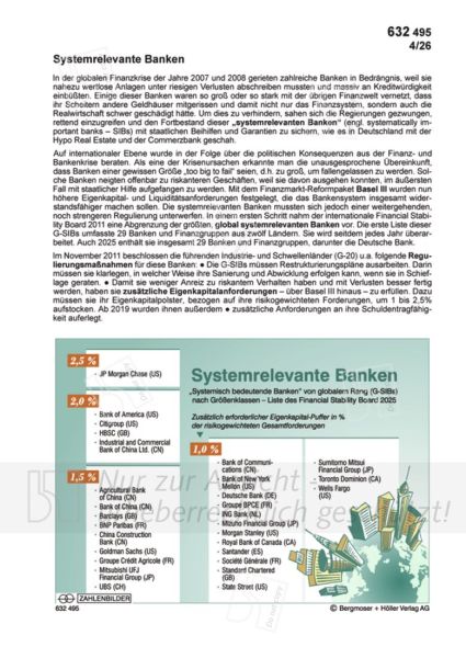 Systemrelevante Banken