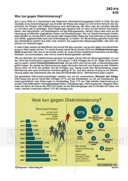 Was tun gegen Diskriminierung?