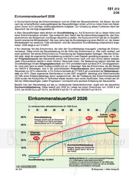 Einkommensteuertarif 2026