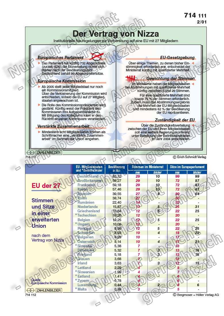 Der Vertrag von Nizza Geschichte Europäische Union Europa