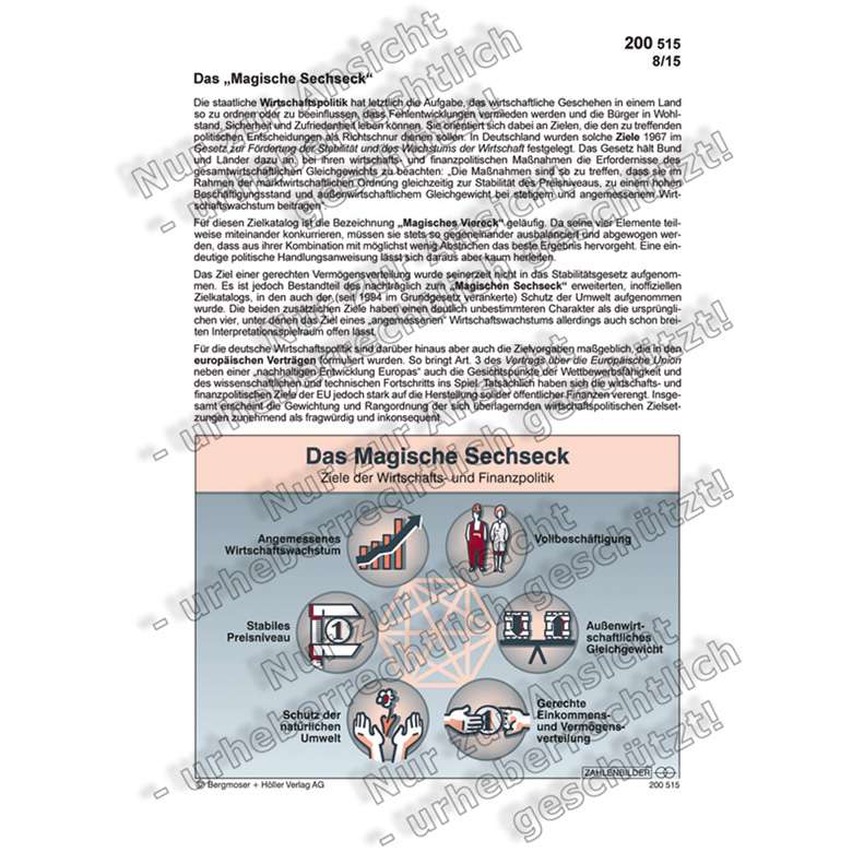 Das Magische Sechseck Der Wirtschaftspolitik Das Magische Sechseck | Grundbegriffe der Wirtschaft | Wirtschaft