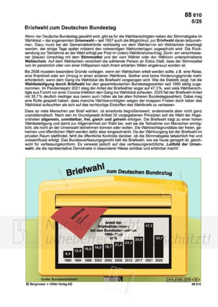 Briefwahl zum Deutschen Bundestag