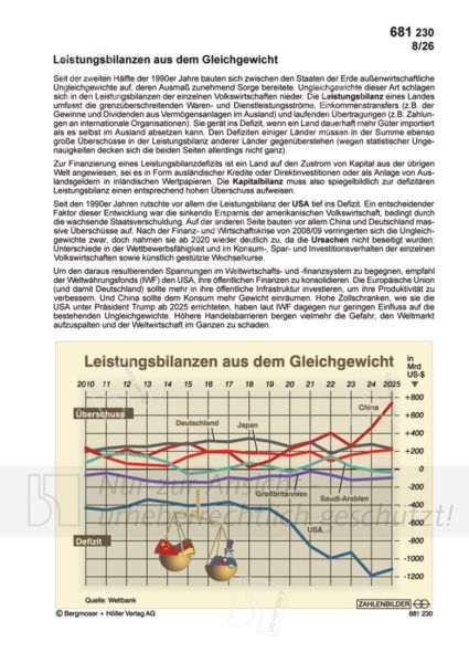 Leistungsbilanzen aus dem Gleichgewicht