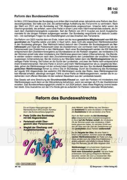 Reform des Bundeswahlrechts