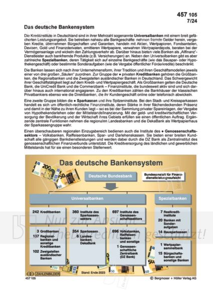 Das deutsche Bankensystem
