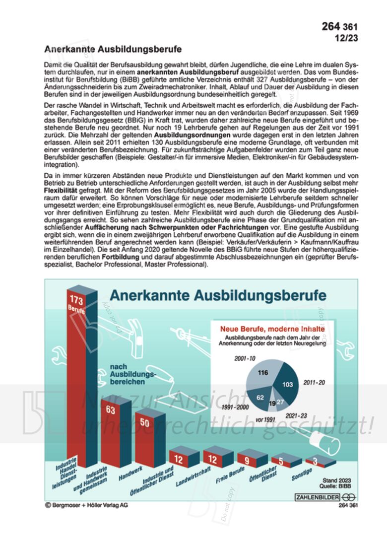 Anerkannte Ausbildungsberufe | Arbeitsmarkt, Arbeitsschutz | Wirtschaft ...