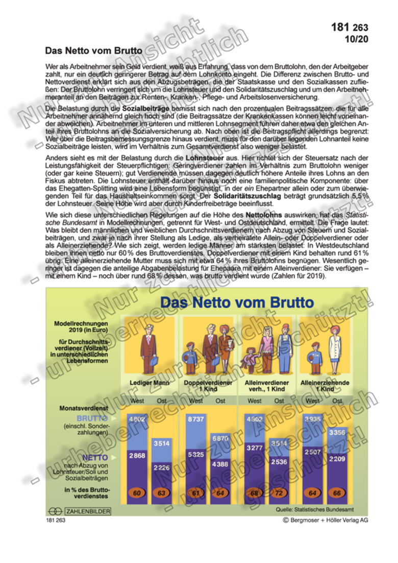 Das Netto Vom Brutto | Öffentliche Finanzen | Politik | Deutschland ...