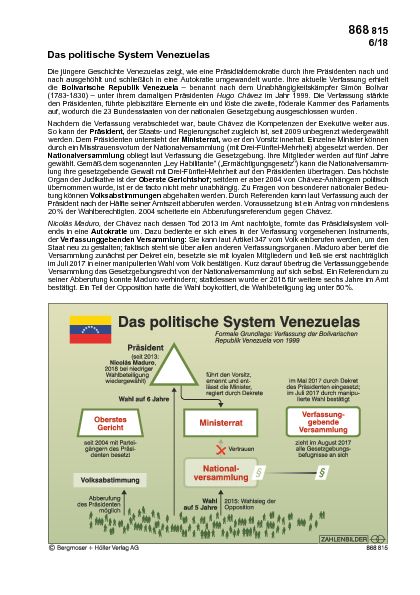 Das politische System Venezuelas