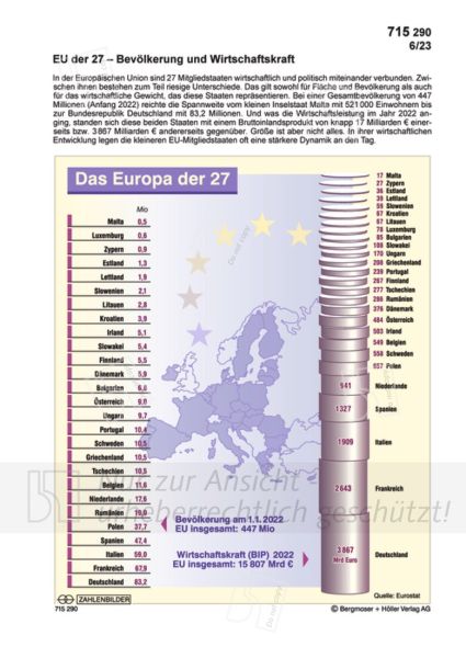 EU der 27 - Bevölkerung und Wirtschaftskraft