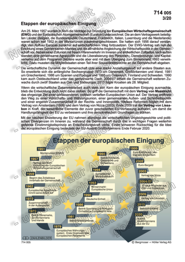 Etappen Der Europaischen Einigung Geschichte Europaische Union Europa Zahlenbilder