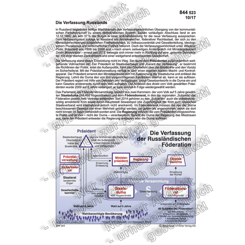 Die Verfassung der Russischen Föderation Osteuropa Einzelne Länder